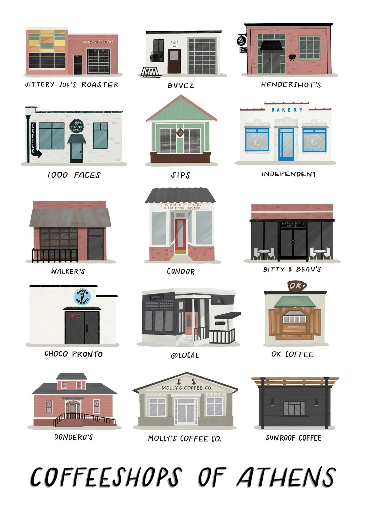 Where To Get Coffee and Pastries Athens Top Bakeries and Cafes